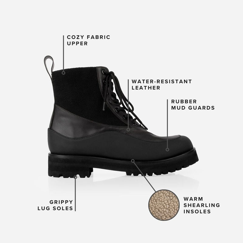 The Summit Boot Black